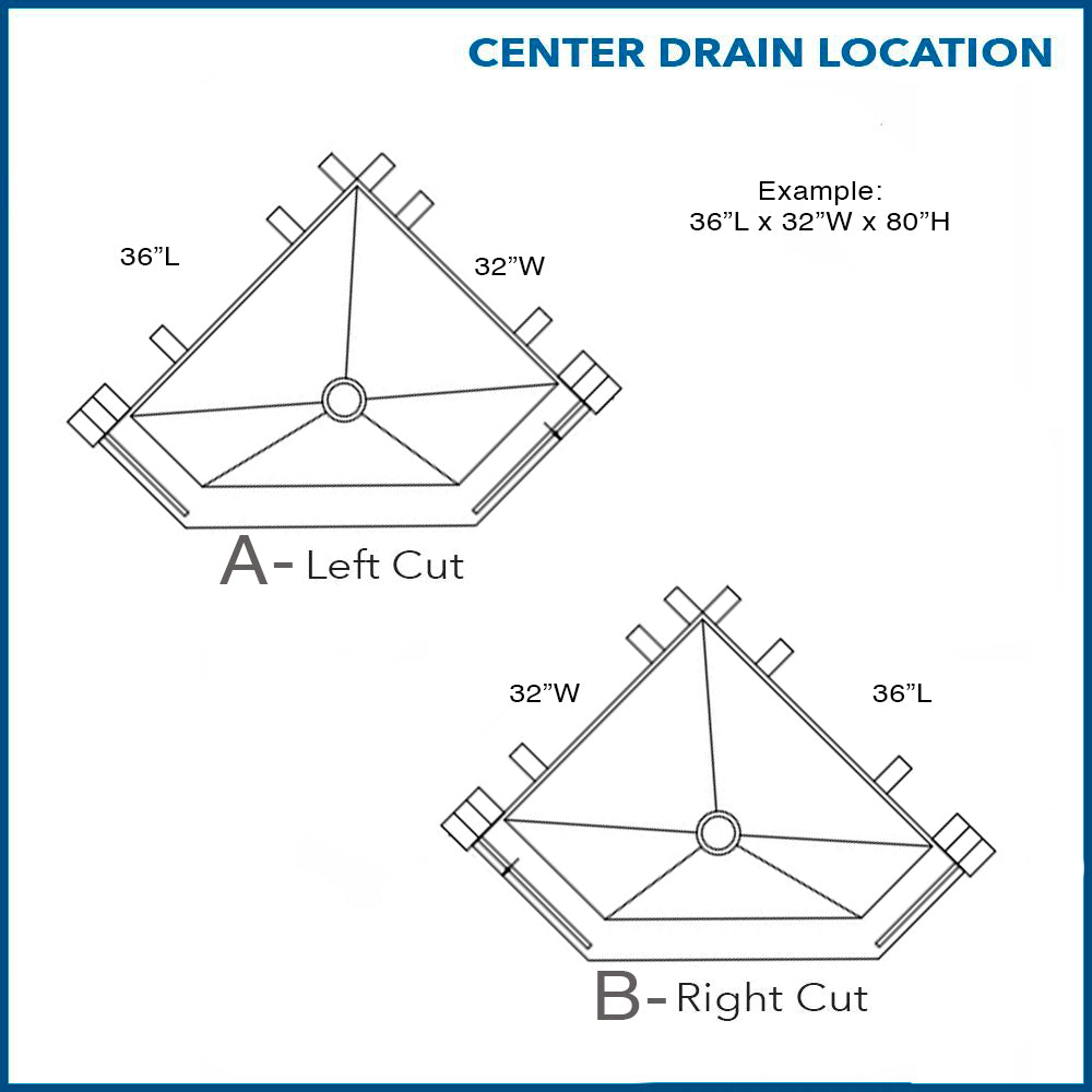 SPECIAL-Neo-Angle Wet Cement Sistine Stone & Jewel Stone Accent Shower Remodel Kit (FREE - Shampoo Niche)