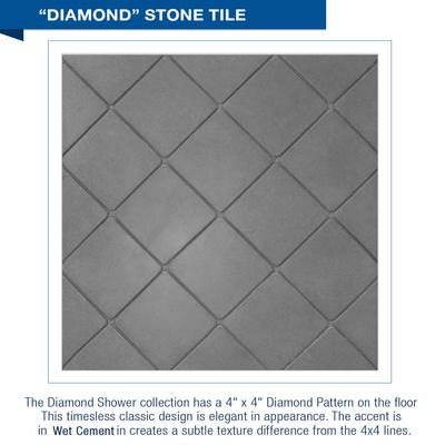 Corner Portland Cement Sistine Stone & Diamond Stone Accent Shower Remodel Kit