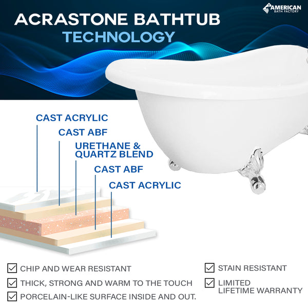 Clawfoot Bathtub Classic – American Bath Factory