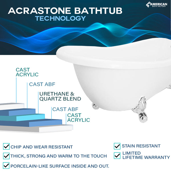 http://americanbathfactory.com/cdn/shop/products/acrastonetechnologyclawfoot_afecdef4-b2f7-433b-8d73-f4b34b26c7b2_grande.jpg?v=1638552092