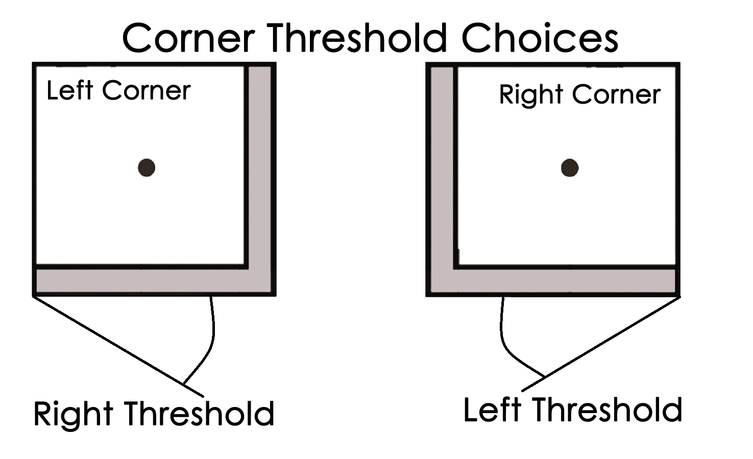 American Bath Factory