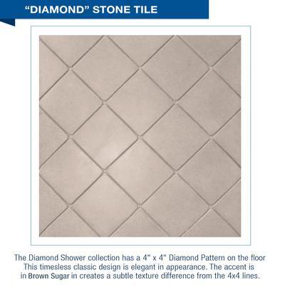 SPECIAL-Diamond Desert Sand Neo Shower Kit ( FREE- Shampoo Niche )