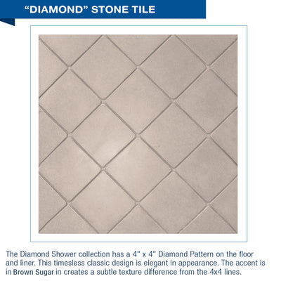 Freedom Standard Diamond Desert Sand 60" Alcove Shower Kit  testing shower - American Bath Factory