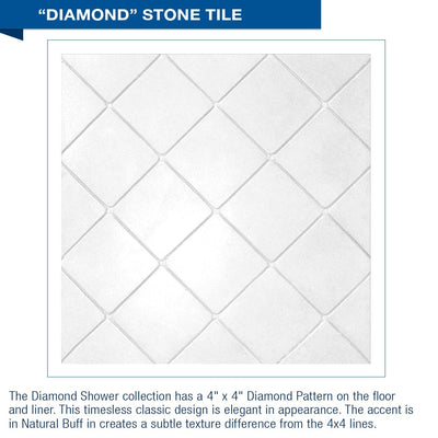Diamond Natural Buff  " Alcove Stone Shower Kit"