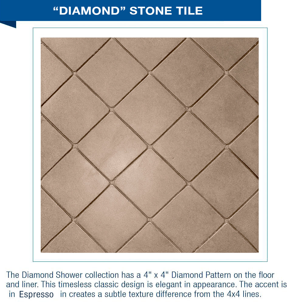 Alcove Brown Sugar Sistine Stone & Diamond Stone Accent ("DIY Shower Remodel Kit")