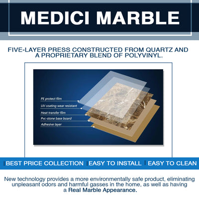 Medici MARBLE Sample Pack