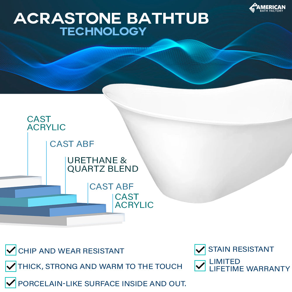Sistine Stone Soap Dish – American Bath Factory